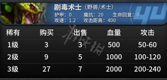天梯dota2机制_天梯dota2分数_dota2天梯
