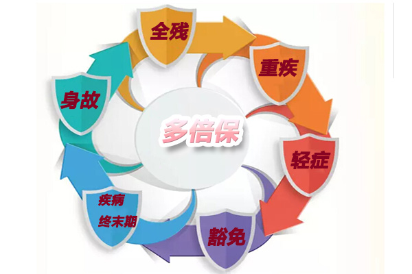 alobaby安诺宝_安诺保app下载_安诺股份有限公司