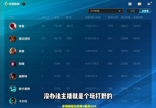 魔兽争霸 窗口_魔兽争霸窗口化怎么全屏_魔兽争霸窗口化了怎么变全屏