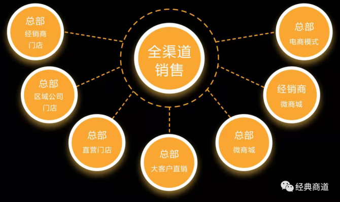 恰恰特快车中文版下载-恰恰特快车：移动应用程序大热