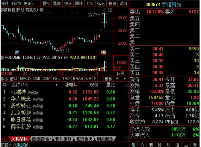 天星金融下载不了怎么还款呢_天星金融app下载_天星金融下载不了