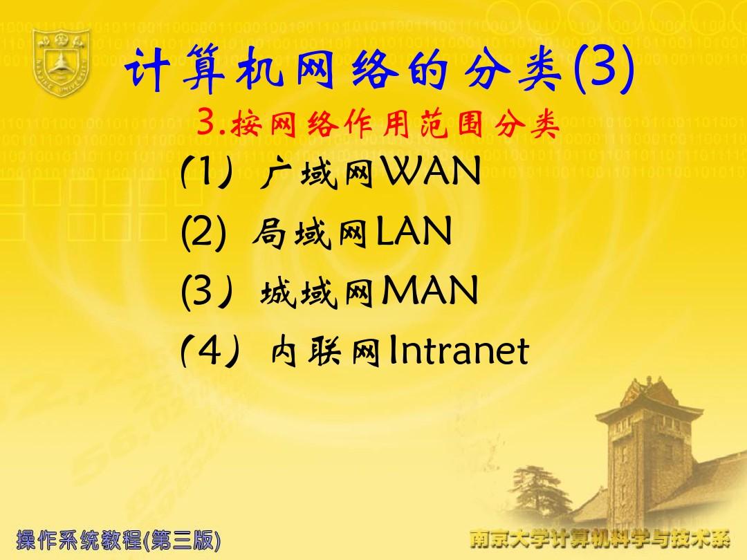 改外网ip有什么好处_外网ip能改吗_外网ip能修改吗