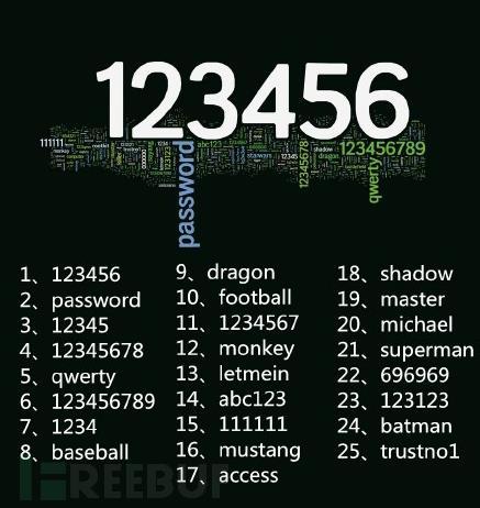 tplink管理员密码_tplink管理员密码8位数_tp-link管理员密码