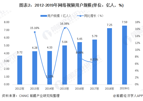 视频20mb是多少m_2034视频_视频200m等于多少mb