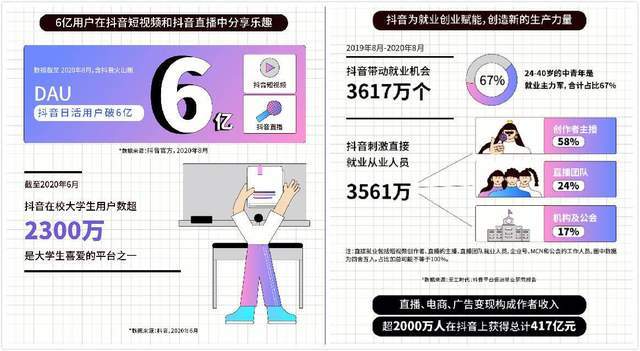 视频200m等于多少mb_视频20mb是多少m_2034视频