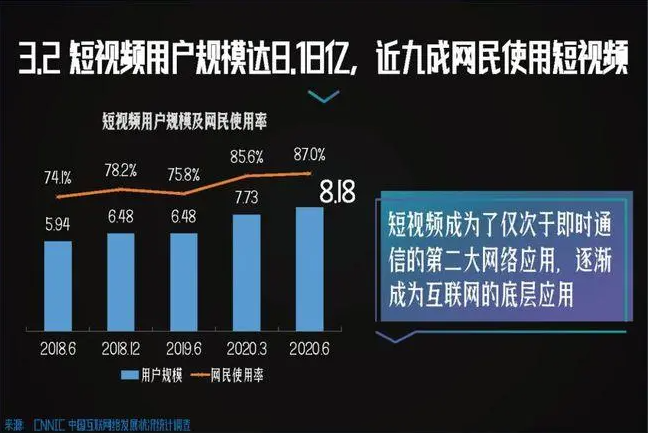 视频200m等于多少mb_2034视频_视频20mb是多少m