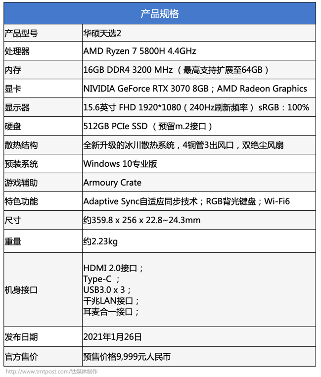 华硕商用笔记本_商用华硕笔记本电脑推荐_商用华硕笔记本推荐