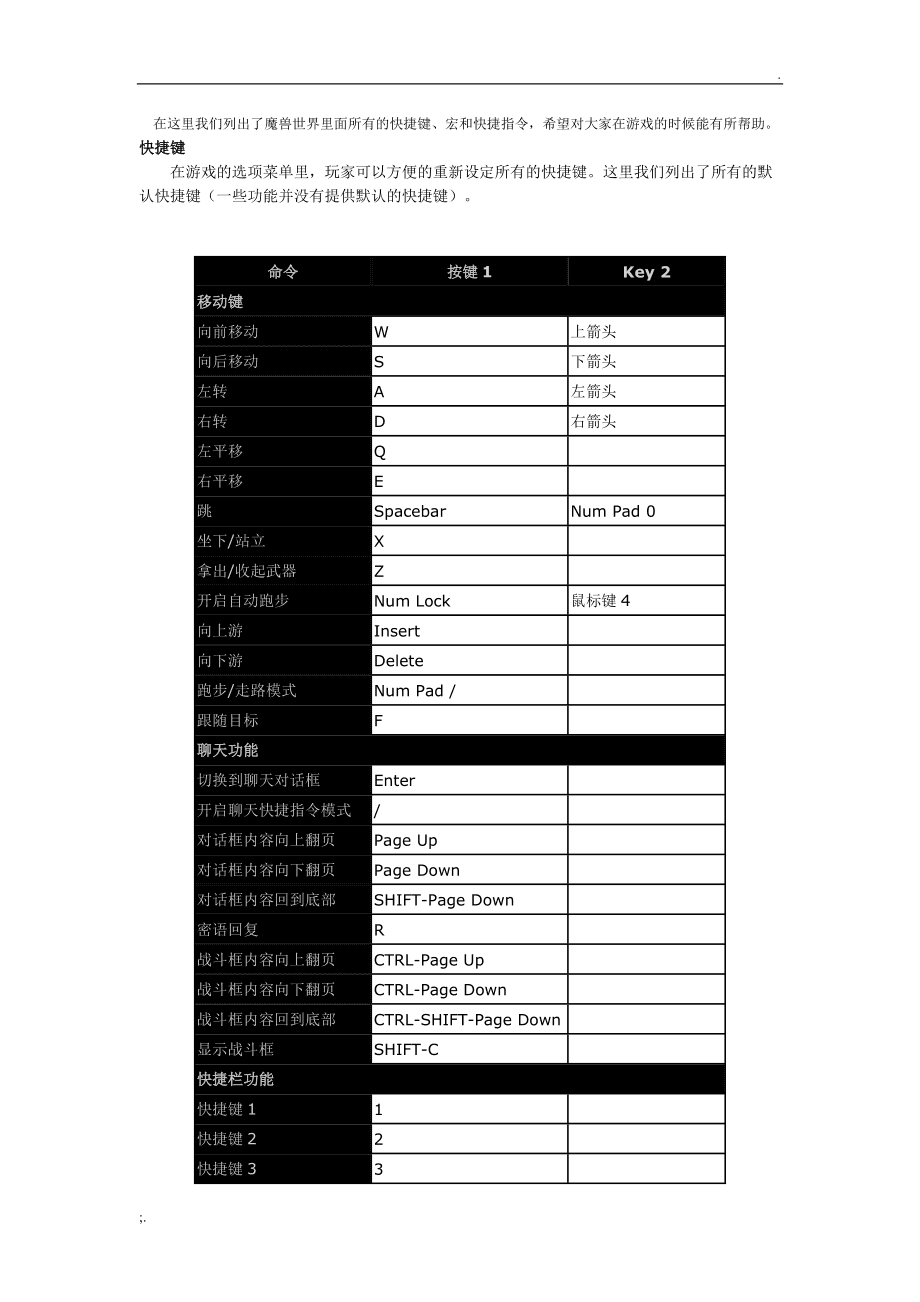 魔兽争霸窗口化快捷键_魔兽争霸平台窗口化怎么拖动_魔兽争霸一键窗口化