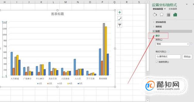 如何设置组合图表_图表组合设置怎么弄_图表组合图怎么设置