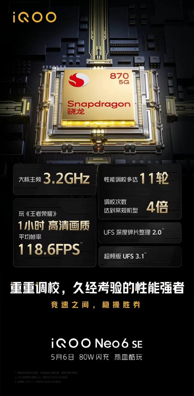 骁龙plus和骁龙8+_骁龙888plus_骁龙plus系列