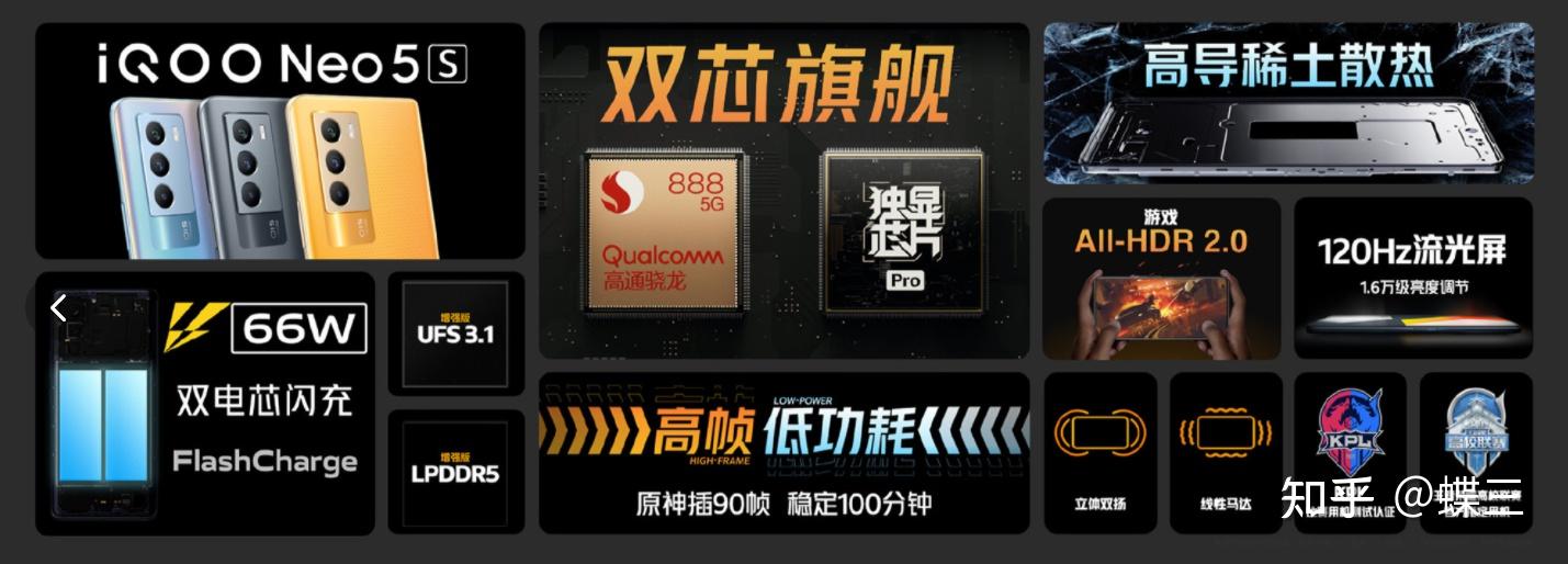 骁龙888plus_骁龙plus系列_骁龙plus和骁龙8+