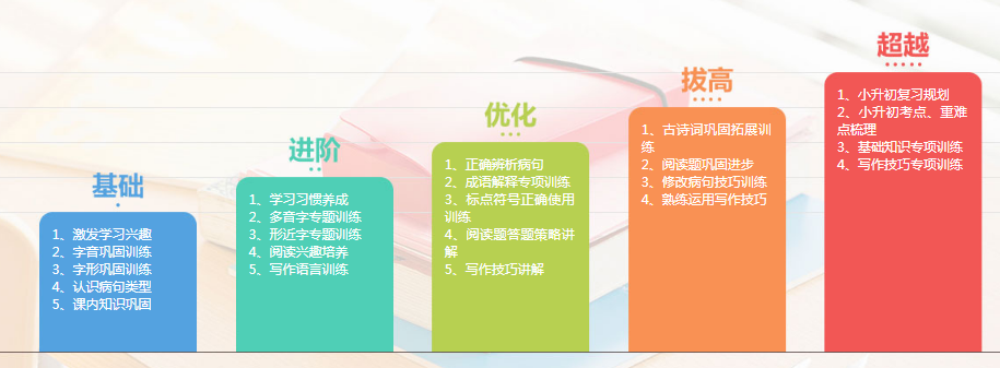 稞麦vip多少钱_稞麦官网_稞麦vip