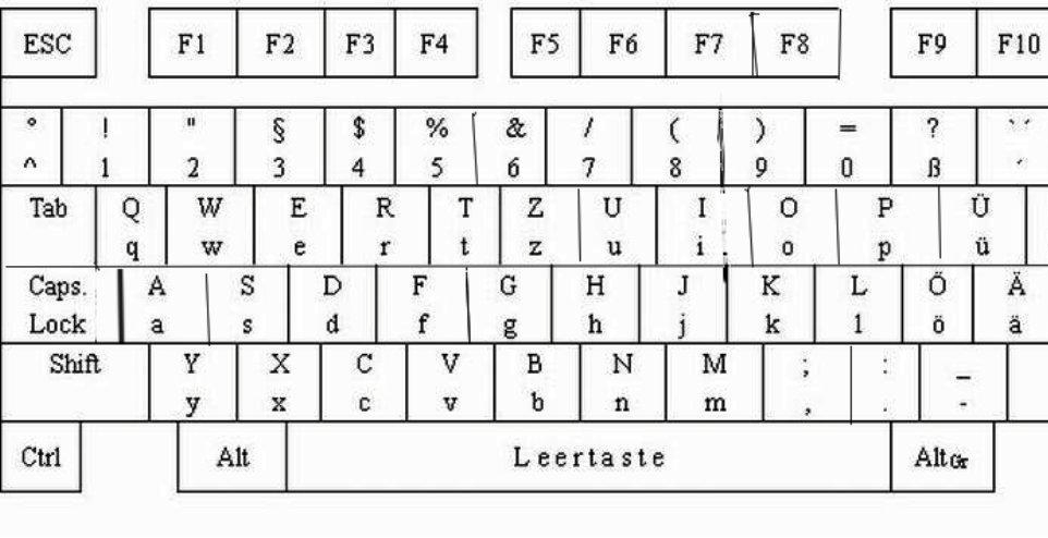 电脑打字打不出来字只有字母_电脑打字都是字母_电脑打字出字母不出字怎么办
