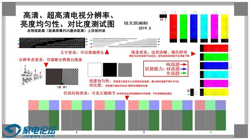 csgo视频设置-CSGO视频设置大揭秘：画面清晰度与流畅度