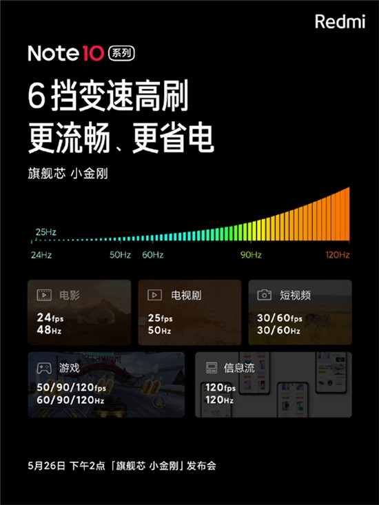 oppoa9x参数_多参数水质分析仪参数_苹果4s参数详细参数