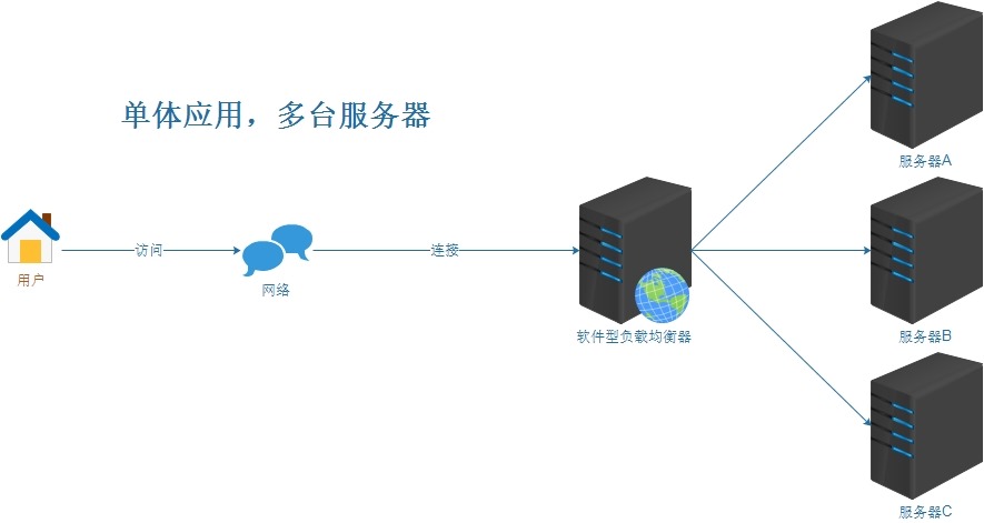 lol无限火力bug_lol无限火力bug文件_lol无限重连bug