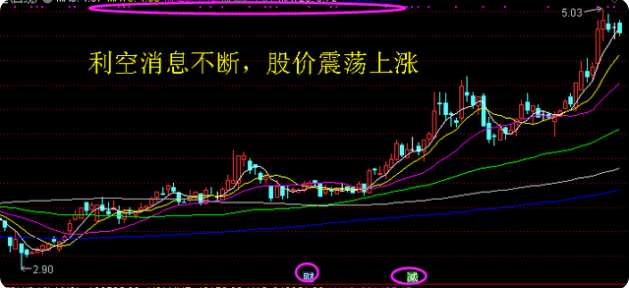 多做什么意思_做多是什么意思啊_多做事是什么意思