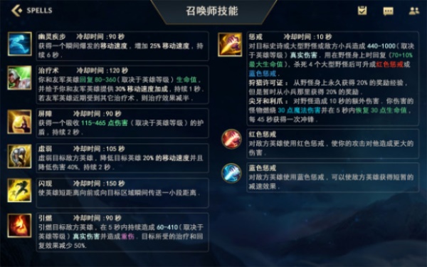 手机dota类游戏_类手机游戏制作_dota类单机游戏