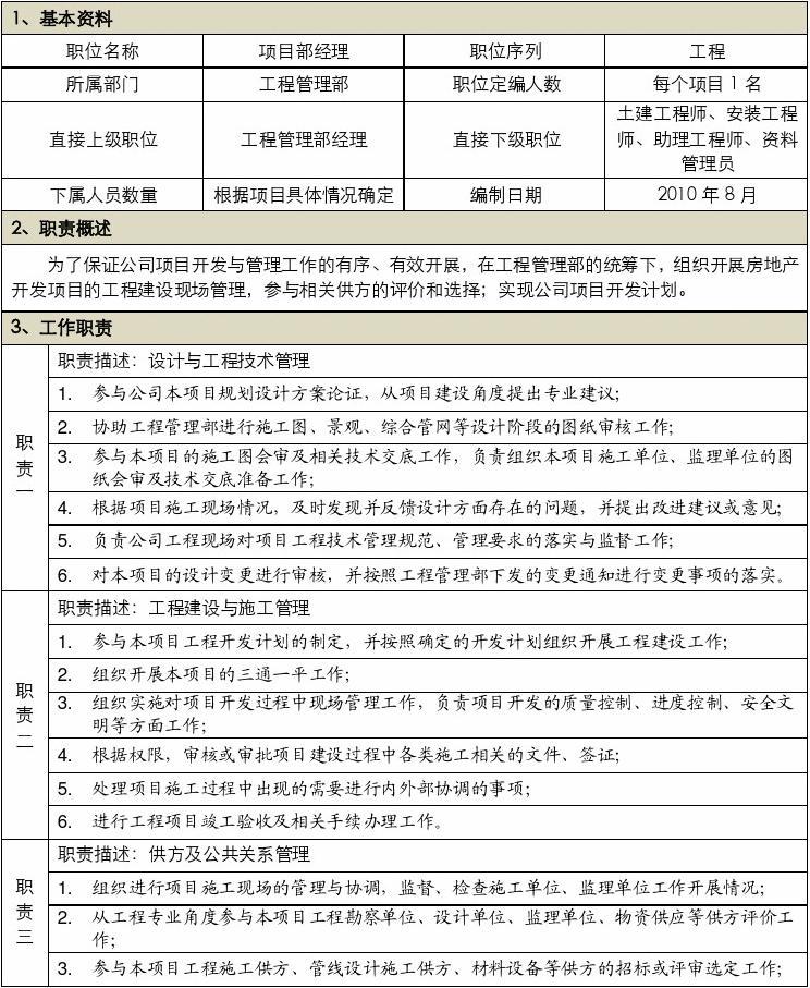 软件相关的工作_软件相关工作岗位有哪些_软件相关工作岗位