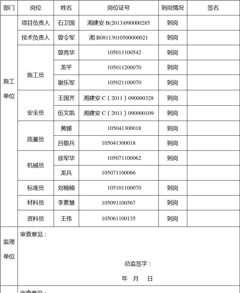 软件相关的工作_软件相关工作岗位_软件相关工作岗位有哪些
