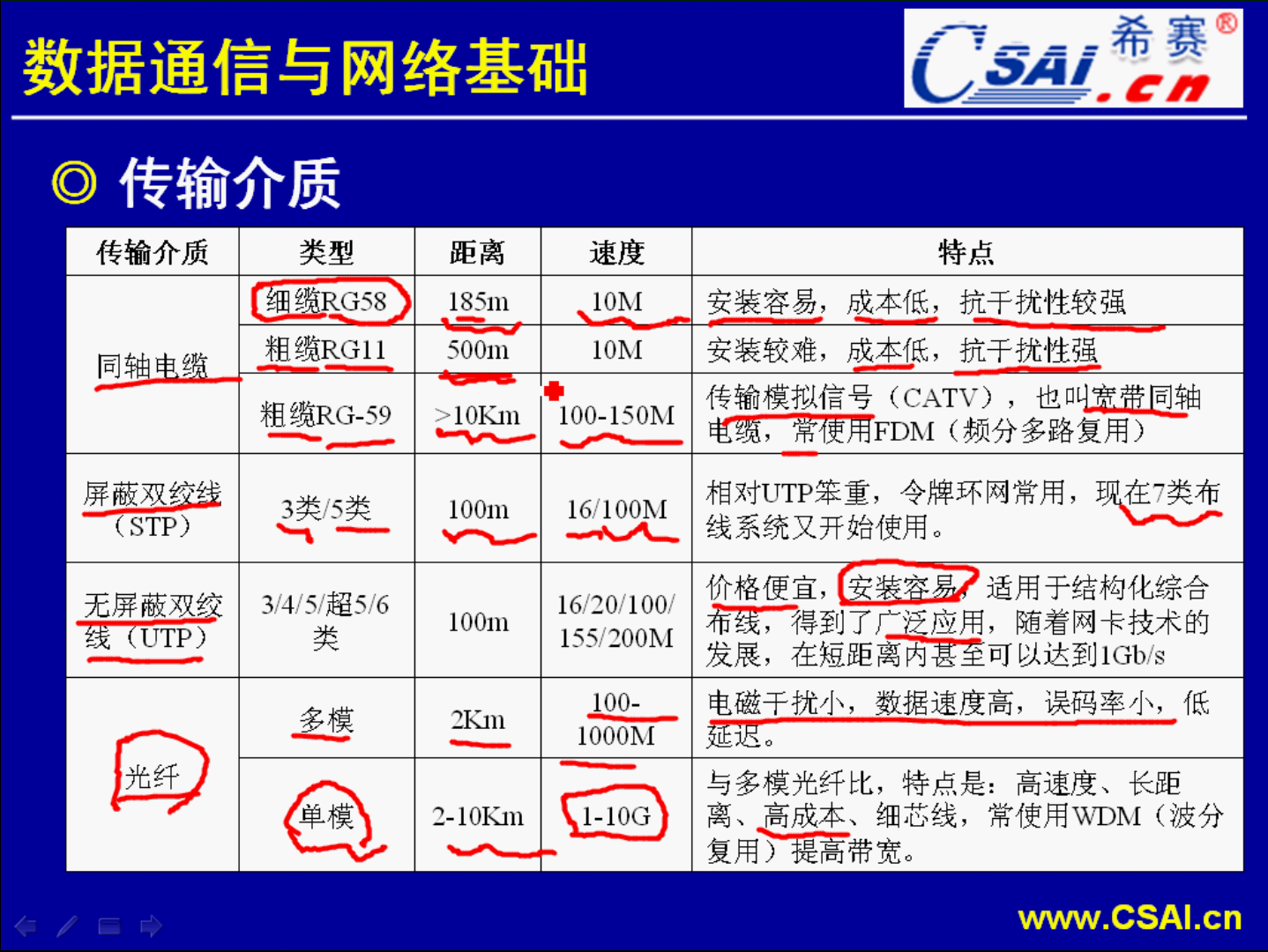 nettransport_nettransport_nettransport