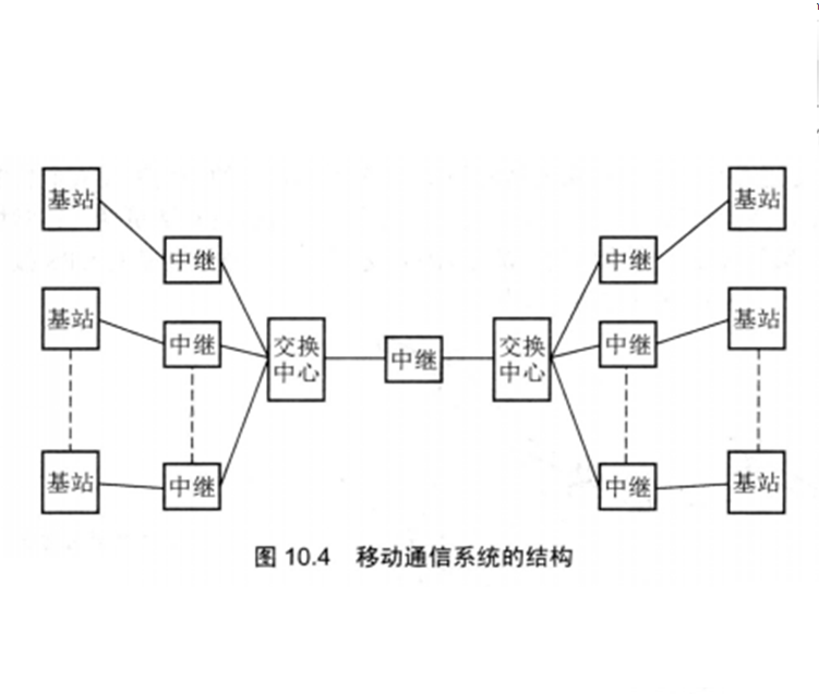 nettransport_nettransport_nettransport