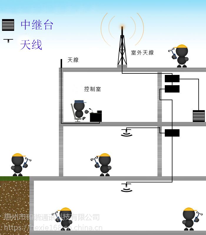 无线路由器fast怎么设置_如何设置路由器fast_fast无线路由器设置