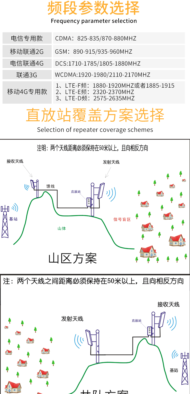 无线路由器fast怎么设置_fast无线路由器设置_如何设置路由器fast