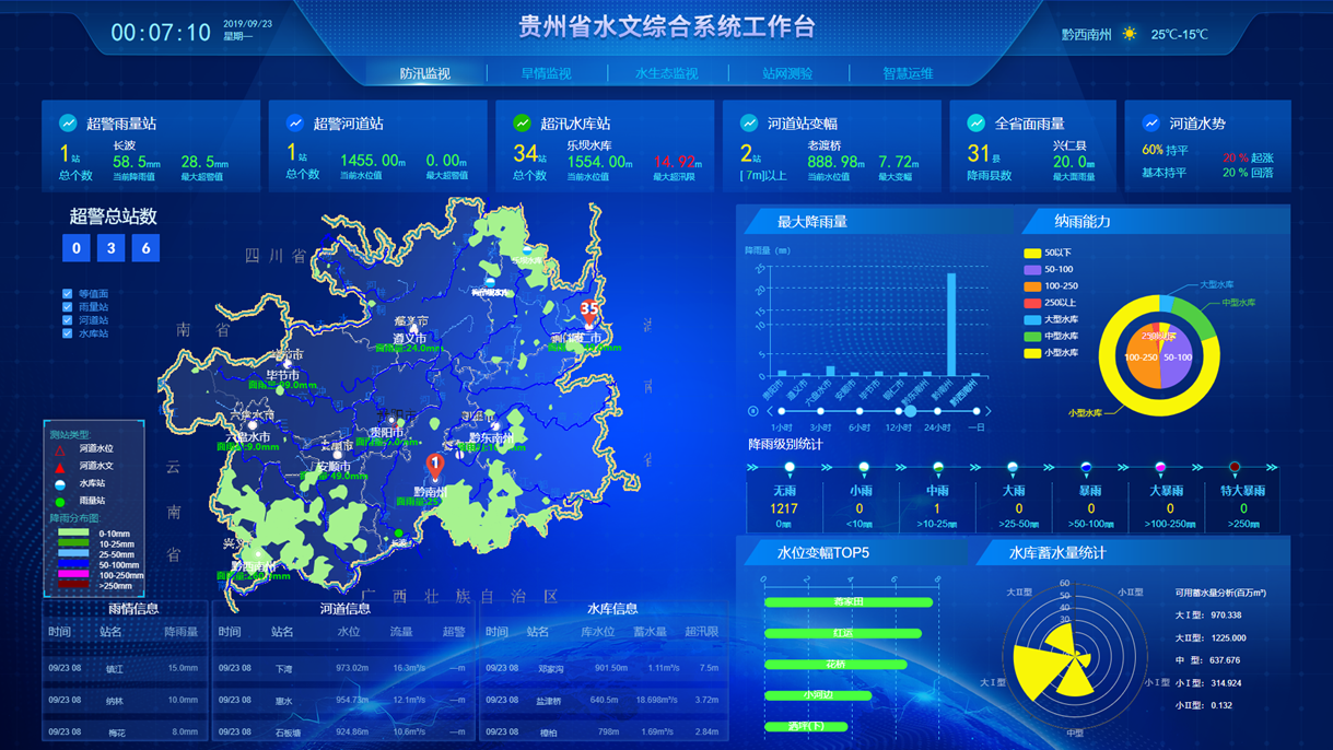 百图水利软件破解版-水利工程师亲身体验：百图水利软件，让水文