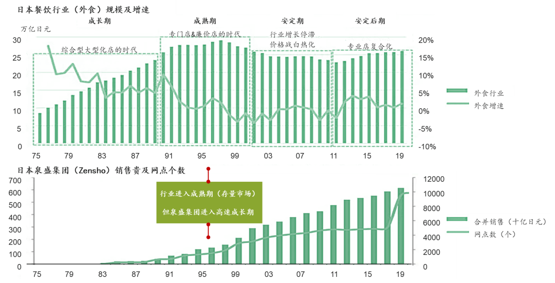 手机 数字 游戏_数字手机游戏推荐_数字手机游戏有哪些