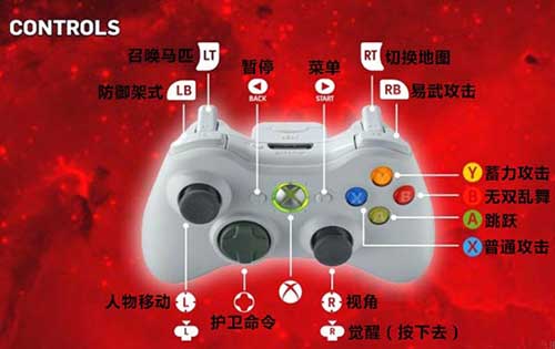 switchpro怎么连接switch_javaswitch_switchgirl