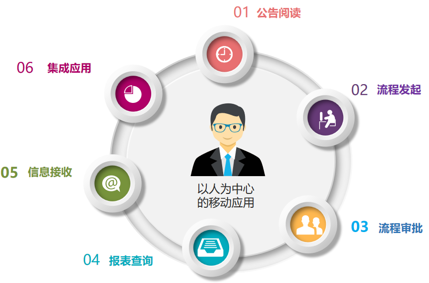 什么是标准软件_软件标准_软件相关标准