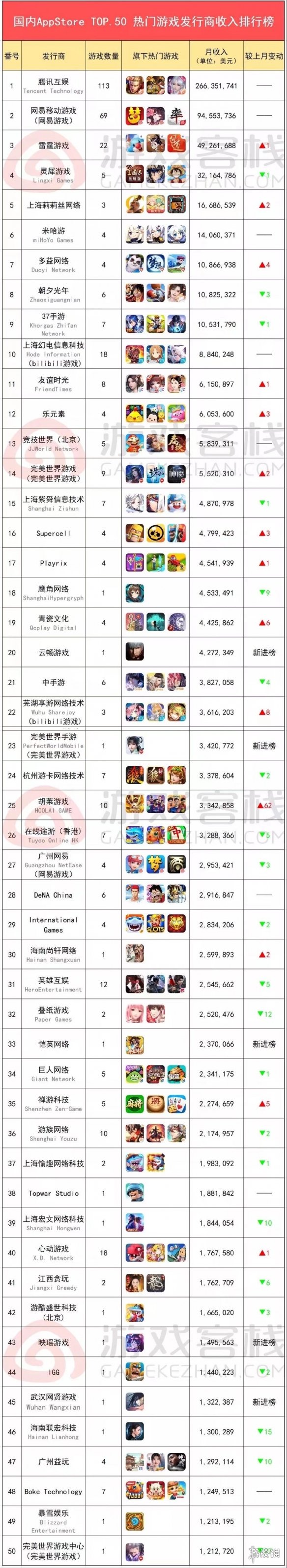 手机版游戏精选：玩家福利大放送，热门游戏一网打尽