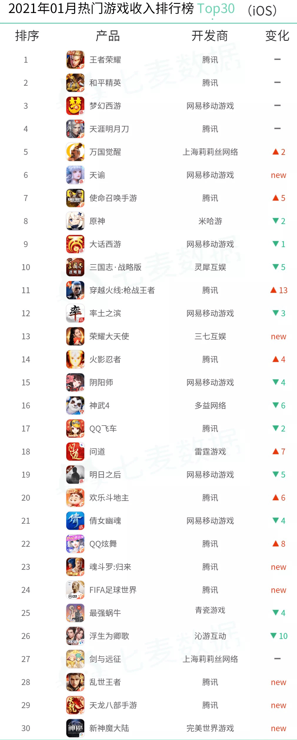 手机版游戏精选_精选版手机游戏有哪些_精选版手机游戏大全