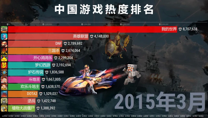 手机版游戏精选_精选版手机游戏大全_精选版手机游戏有哪些