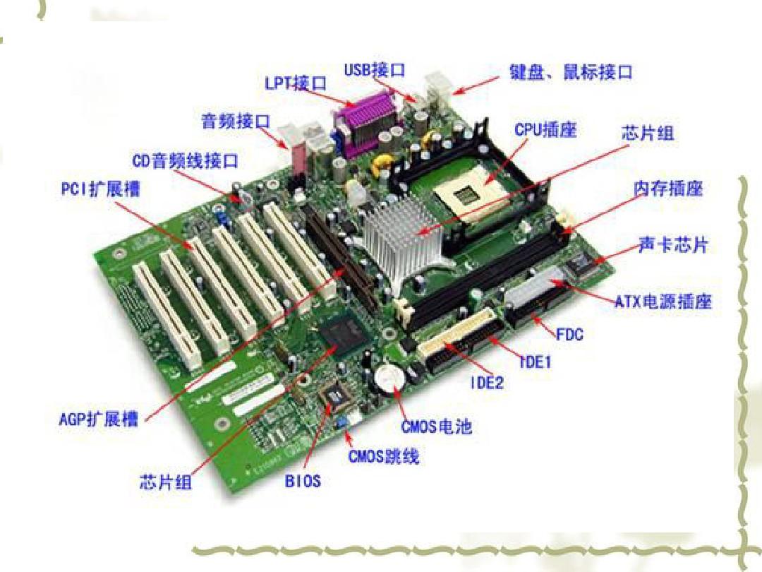 最新主板装不上xp系统_新主板能装xp吗_主板不能装xp系统