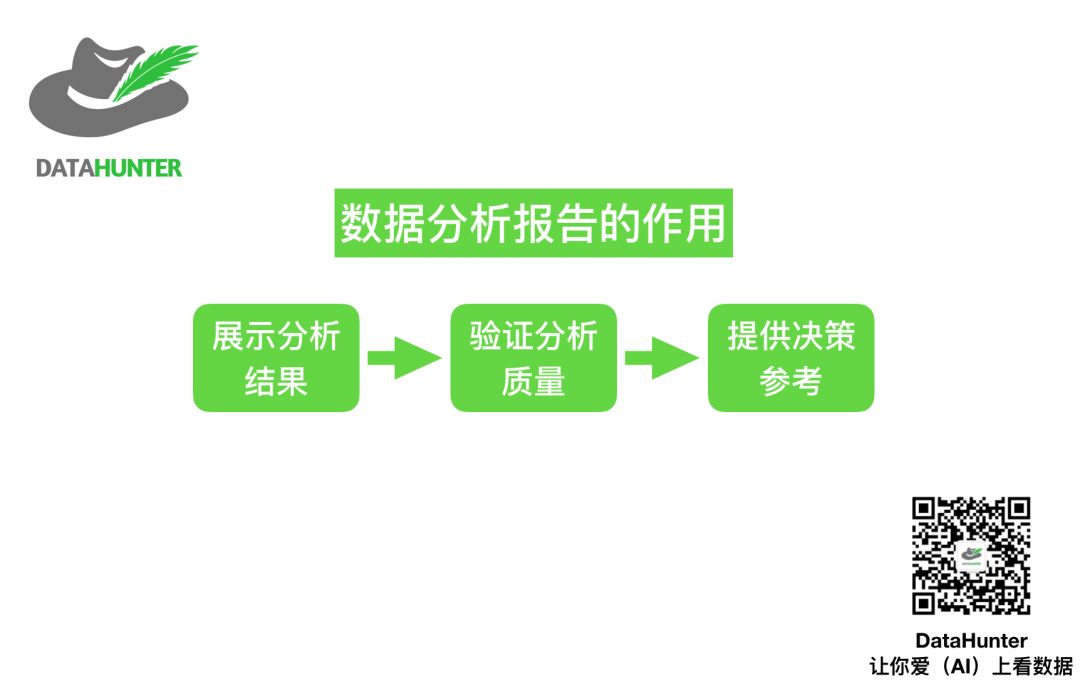 数据之巅_数据之巅_数据之巅