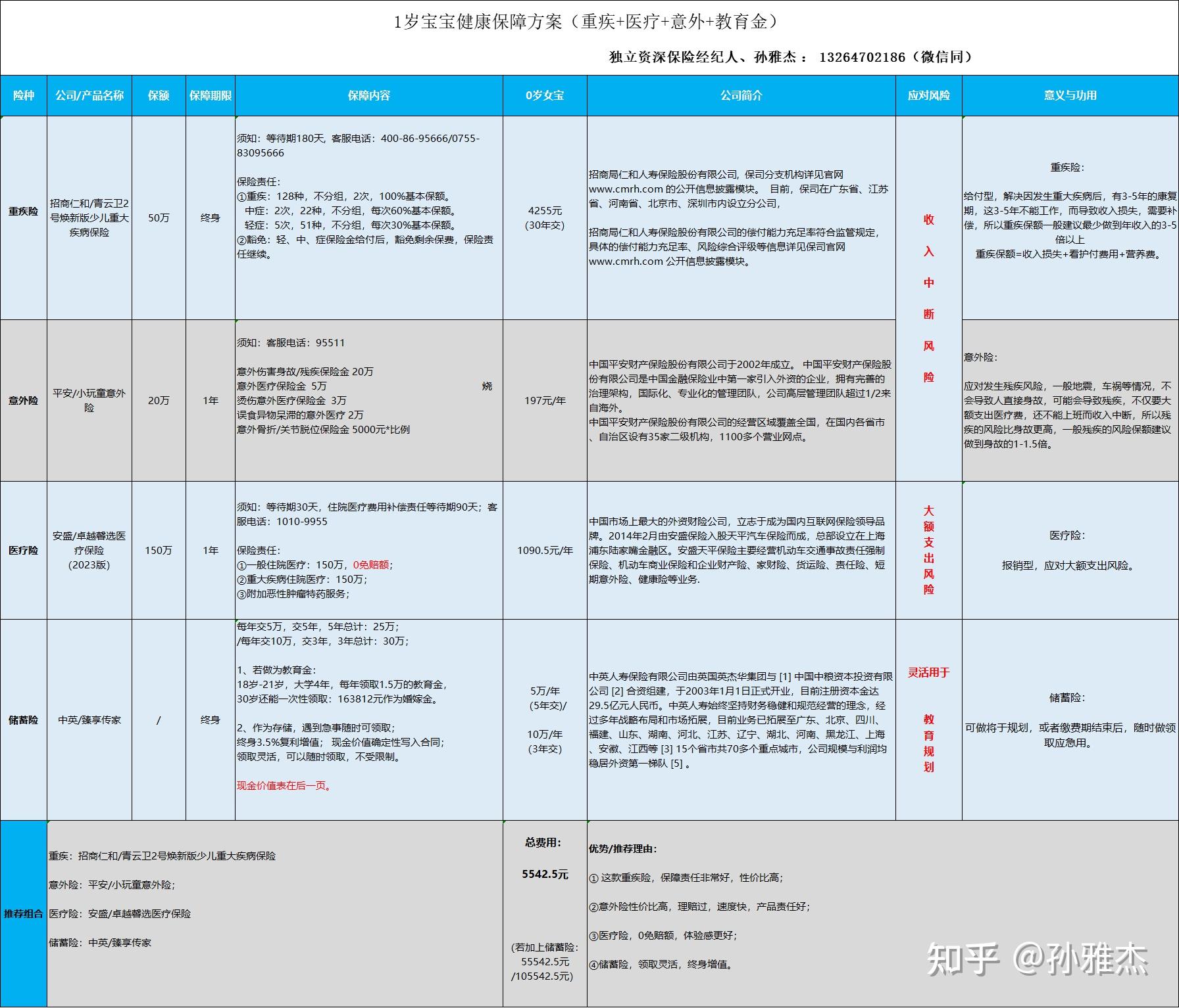 宝宝知道app下载安装-校长福利！宝宝知道app让工作变轻松