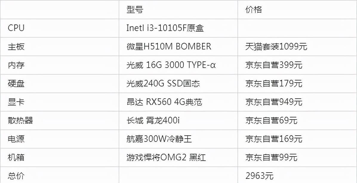 好玩的手机版_手机版游戏机哪个好玩_手机版好玩游戏大全