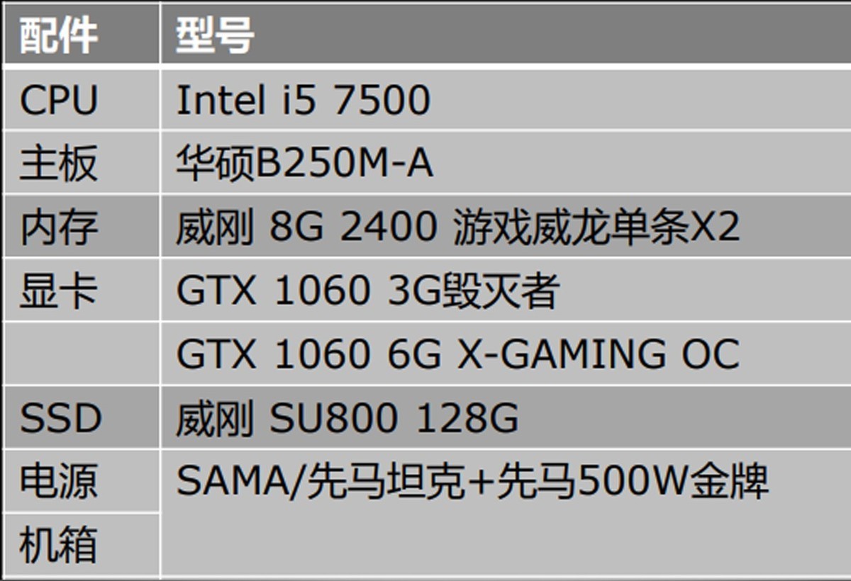手机版好玩游戏大全_好玩的手机版_手机版游戏机哪个好玩