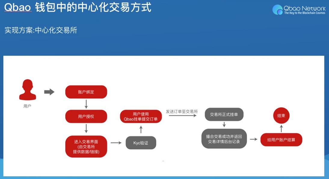 官网下载拼多多_imtoken官网app下载_官网下载app豌豆荚