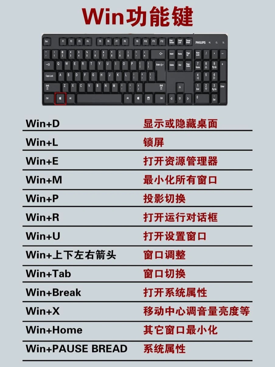 魔兽窗口化怎么设置_魔兽窗口化工具_魔兽窗口化