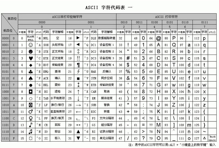 符号立方出来打字怎么打_符号立方出来打括号_立方怎么打出来m3符号