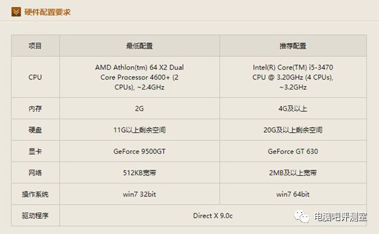 4070ti配什么cpu_4070ti配什么cpu_4070ti配什么cpu