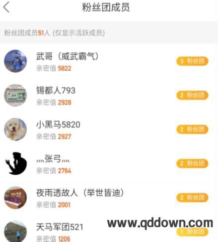 快手亲密度是啥意思_快手亲密关系等级怎么弄_快手亲密值到几级