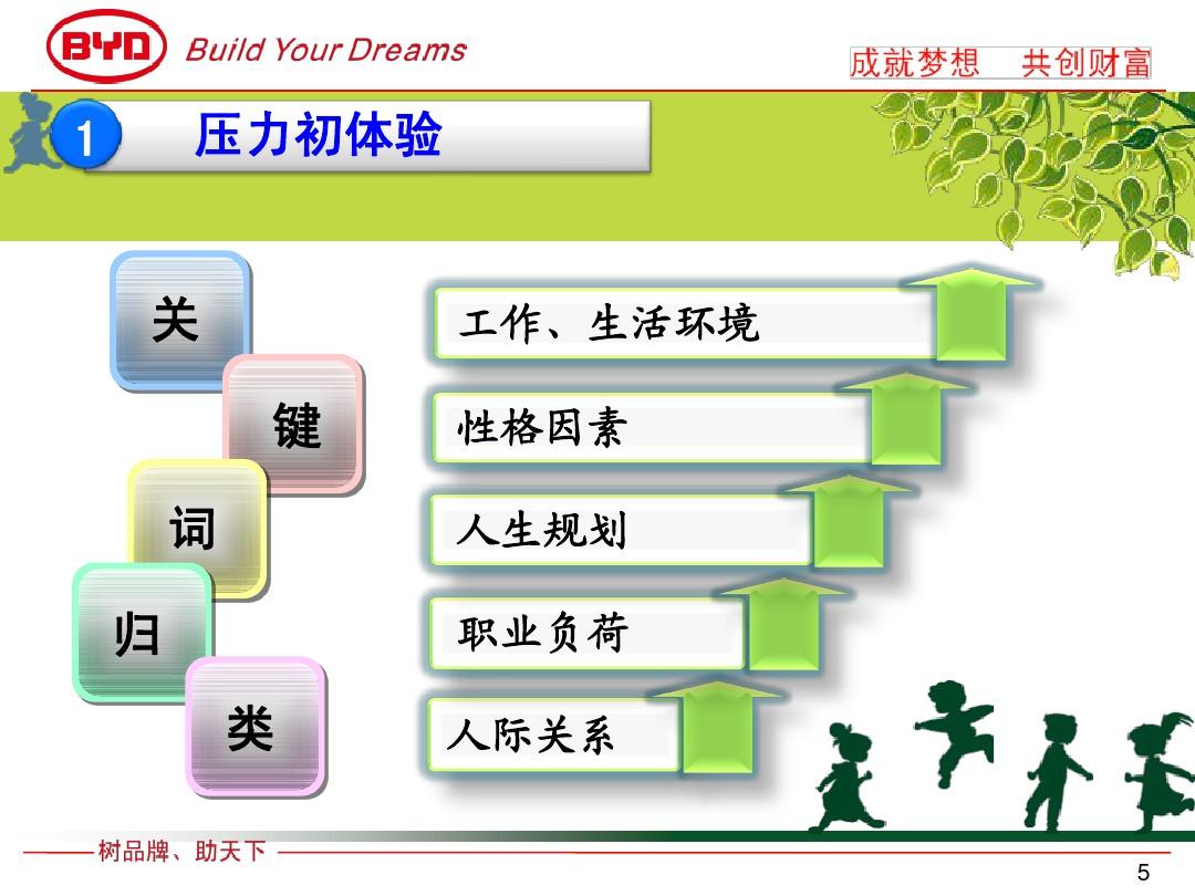 罗濠罗翠莲图片_罗濠_罗濠教主高清壁纸