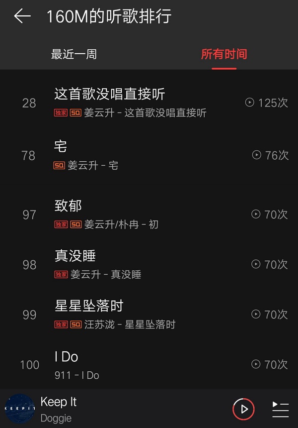 网易云听歌播放次数在哪看_查看网易云听一首歌的次数_网易云听歌次数在哪里看
