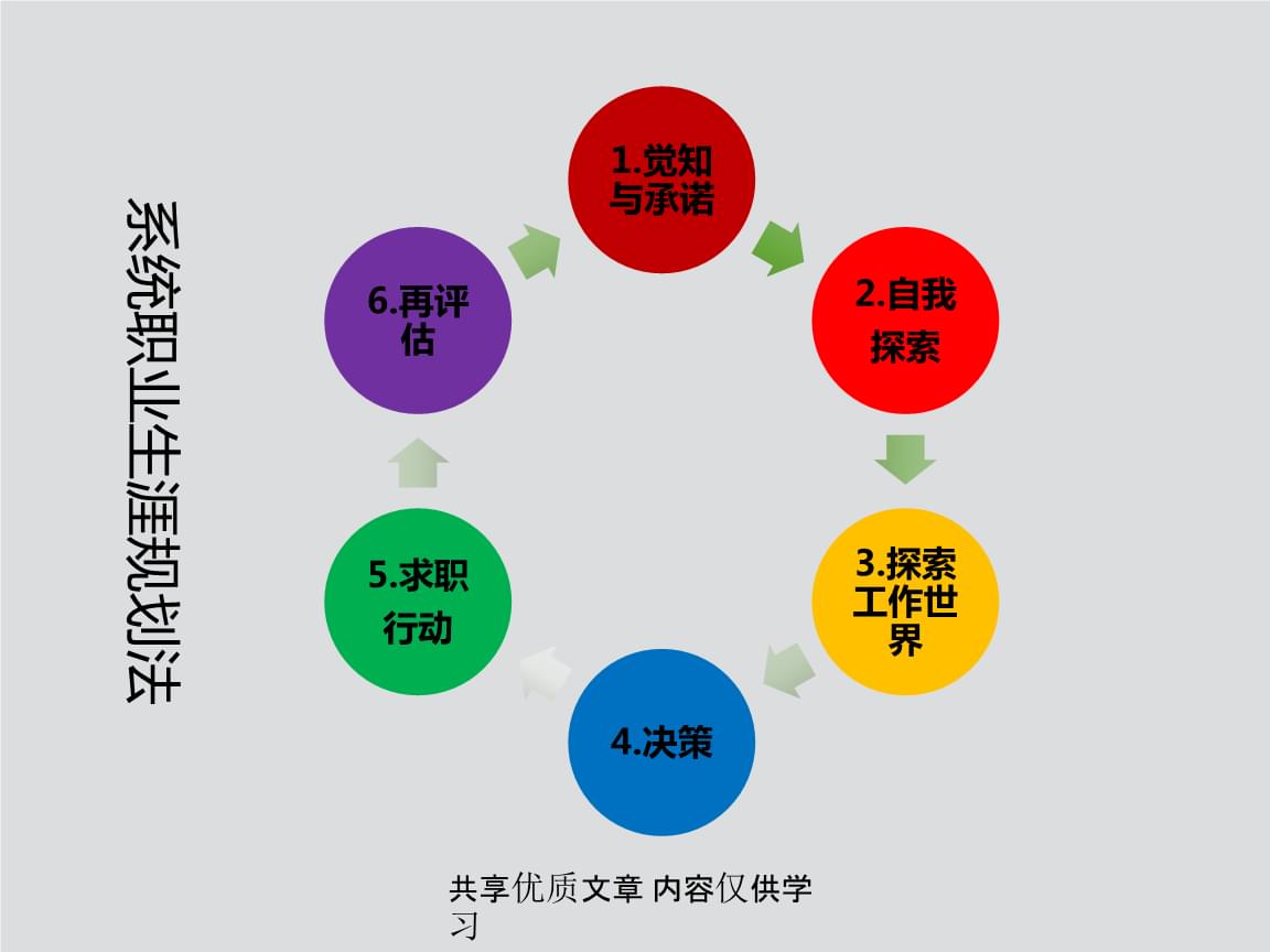 关掉手机游戏弹跳怎么设置_关闭手机游戏_如果关掉手机游戏