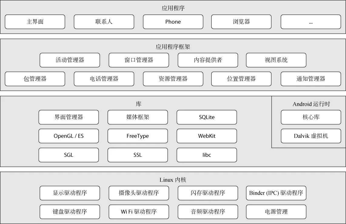 海底大猎杀中文版 螃蟹_海底大猎杀大螃蟹_海底大猎杀螃蟹权杖有什么用