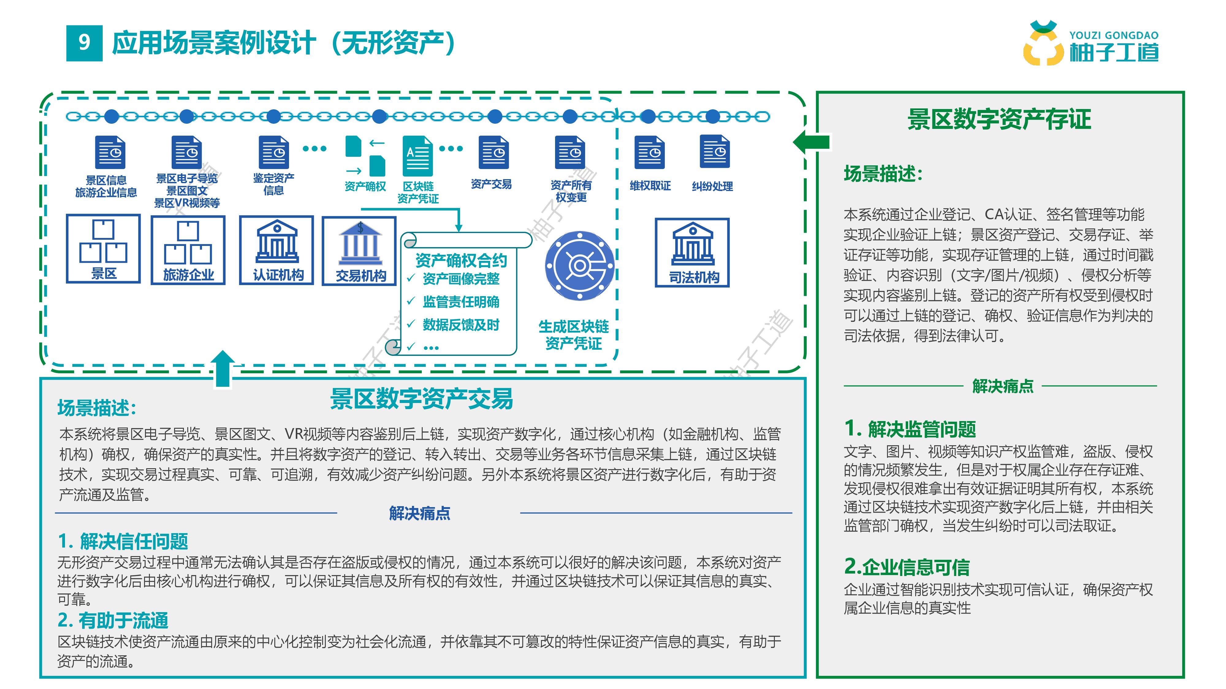 imtoken官网app下载-imToken官网app下载：